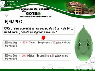 UNIVERSIDAD
Popular del
Cesar
EJEMPLO:
DISTRIBUCIÓN DE LÍQUIDOS
1500cc para administrar en equipo de 10 cc y de 20 cc
en 24 horas ¿cuanto es el goteo x minuto.?
1500cc x 10g = 10.41 Gotas Se aproxima a 10 gotas x minuto
1440 minutos
1500cc x 20g = 20.83 Gotas Se aproxima a 21 gotasx minuto
1440 minutos
Formulas De Calculo
de
GOTE
PARA SOLUCIONES PARENTERALES
36
 