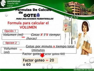 UNIVERSIDAD
Popular del
Cesar
Formulas De Calculo
de
GOTE
PARA SOLUCIONES PARENTERALES
Volumen (ml) Gotas X 3 X tiempo
(horas)
Gotas por minuto x tiempo total
(minutos)
Factor goteo (Factor goteo 60)
0pcion 2
Formula para calcular el
VOLUMEN
Opción 1
Volumen
(ml)
=
Factor goteo = 20
o 60
DISTRIBUCIÓN DE LÍQUIDOS
41
 