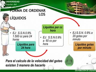 UNIVERSIDAD
Popular del
Cesar
FORMA DE ORDENAR
LOS
LÍQUIDOS
Para el calculo de la velocidad del goteo
existen 3 manera de hacerlo
• EJ: S.S.N.0.9%
1.500 cc para 24
horas
Líquidos para
24 hora
• EJ: S.S.N.0.9%
a 60 cc por
hora
Líquidos por cc
hora
• EJ:S.S.N. 0.9% a
20 gotas por
minuto
Líquidos gotas
por minuto
DISTRIBUCIÓN DE LÍQUIDOS
49
 