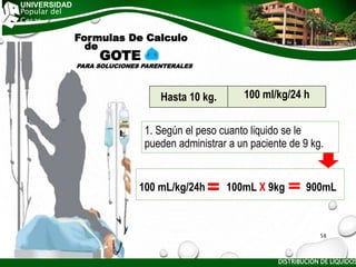 Formulas De Calculo
de
GOTE
PARA SOLUCIONES PARENTERALES
UNIVERSIDAD
Popular del
Cesar
DISTRIBUCIÓN DE LÍQUIDOS
100 mL/kg/24h 100mL X 9kg 900mL
Hasta 10 kg. 100 ml/kg/24 h
1. Según el peso cuanto liquido se le
pueden administrar a un paciente de 9 kg.
58
 