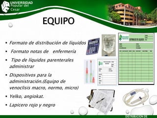 EQUIPO
 Formato de distribución de líquidos
 Formato notas de enfermería
 Tipo de líquidos parenterales
administrar
 Dispositivos para la
administración.(Equipo de
venoclisis macro, normo, micro)
 Yelko, angiokat.
 Lapicero rojo y negro
UNIVERSIDAD
Popular del
Cesar
DISTRIBUCIÓN DE
9
 