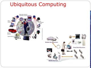 1.lecture_07_paradigms.ppt