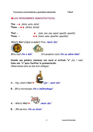Funciones comunicativas y gramática elemental. I Nivel
Leonar Hernández
17
☻LOS PRONOMBRES DEMOSTRATIVOS:
This →☻ (éste, esto, ésta)
These →☻☻ (éstos, éstas)
That→ ☻ (ese, eso, esa, aquel, aquello, aquella)
Those → ☻☻ (esos, esas, aquellos, aquellas)
What’s this? (¿Qué es esto?) Pron. /wats dis/
It’s a ball /its e ból/ It’s an alarm clock /its an alárm klok/
Cuando una palabra comienza con vocal el artículo “a” (un / una)
toma una “n” para facilitar la pronunciación.
Observemos esto en dos mini-diálogos:
A. - Hey, what’s this? ► /jei - wats dis/
B. - It’s a microscope /its e máikroskoup/
A. - What’s this? ► /wats dis/
B. - It’s an iron. /its an áiron/
 