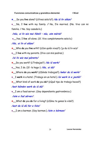 Funciones comunicativas y gramática elemental. I Nivel
Leonar Hernández
28
♣___Do you live alone? (¿Vives solo/a?) /du iú liv alóun/
♠___No, I live with my family. / No, I’m married. (No. Vivo con mi
familia. / No. Soy casado/a.)
/nóu, ai liv wiz mai fámili – nóu, aim márid/
♠__Yes, I live all alone. (Sí. Vivo completamente solo/a.)
/iés, ai liv ol alóun/
♣__Who do you live with? (¿Con quién vives?) /ju du iú liv wiz/
♠__I live with my parents. (Vivo con mis padres.)
/ai liv wiz mai párents/
♣__Do you work? (¿Trabajas?) /du iú werk/
♠__Yes, I do. (Sí -lo hago-) /iés, ai dú/
♣__Where do you work? (¿Dónde trabajas?) /wéar du iú werk/
♠__I work in a hotel. (Trabajo en un hotel.) /ai werk in e joutél/
♣__What kind of work do you do? (¿Qué tipo de trabajo haces?)
/wat káindov werk du iú dú/
♠__I am a food server. (Soy dependiente gastronómico.)
/aim e fud sérver/
♣__What do you do for a living? (¿Cómo te ganas la vida?)
/wat du iú dú for e lívin/
♠__I am a barman. (Soy barman.) /aim e bárman/
 