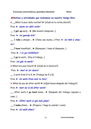 Funciones comunicativas y gramática elemental. I Nivel
Leonar Hernández
29
☻Rutinas y actividades que realizamos en nuestro tiempo libre.
♣ __What is your daily routine? ► (¿Cuál es tu rutina diaria?)
Pron. ► /wats ior déili rutín/
__ I get up early... ► (Me levanto temprano...)
Pron. ► /ai gueróp érli/
__ I take a shower... ► (Tomo una ducha...) Pron. ► /ai téik e cháu-
er/
__ I have breakfast... ► (Desayuno / tomo el desayuno...)
Pron. ► / ai jav bréikfast/
__ I go to work... (Voy al trabajo...)
Pron. /ai góu tu werk/
♣ What are your hours? ► (¿Cuál es tu horario?)
Pron. ► /wat ar ior áuars/
__ I work from 9 to 5. ► (Trabajo de 9 a 5)
Pron. ► /ai werk from nain tu faiv/
♣ What do you do after work? ► (¿Qué haces después del trabajo?)
Pron. ► /wat du iú dú áfter werk/
__ After work I go back home... ► (Después del trabajo regreso a
casa...)
Pron. ► /áfter werk ai góu bak jóum/
__ I make dinner... ► (Preparo / Hago la comida / cena)
Pron. ► /ai méik díner/
 