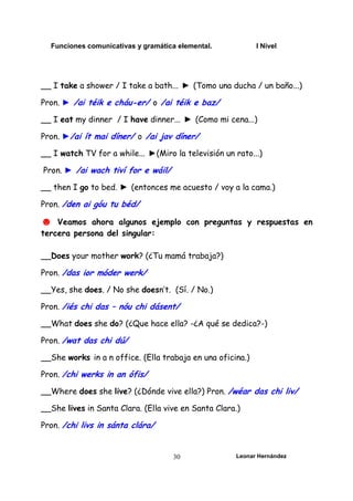 Funciones comunicativas y gramática elemental. I Nivel
Leonar Hernández
30
__ I take a shower / I take a bath... ► (Tomo una ducha / un baño...)
Pron. ► /ai téik e cháu-er/ o /ai téik e baz/
__ I eat my dinner / I have dinner... ► (Como mi cena...)
Pron. ►/ai ít mai díner/ o /ai jav díner/
__ I watch TV for a while... ►(Miro la televisión un rato...)
Pron. ► /ai wach tiví for e wáil/
__ then I go to bed. ► (entonces me acuesto / voy a la cama.)
Pron. /den ai góu tu béd/
☻ Veamos ahora algunos ejemplo con preguntas y respuestas en
tercera persona del singular:
__Does your mother work? (¿Tu mamá trabaja?)
Pron. /das ior móder werk/
__Yes, she does. / No she doesn’t. (Sí. / No.)
Pron. /iés chi das – nóu chi dásent/
__What does she do? (¿Que hace ella? -¿A qué se dedica?-)
Pron. /wat das chi dú/
__She works in a n office. (Ella trabaja en una oficina.)
Pron. /chi werks in an ófis/
__Where does she live? (¿Dónde vive ella?) Pron. /wéar das chi liv/
__She lives in Santa Clara. (Ella vive en Santa Clara.)
Pron. /chi livs in sánta clára/
 