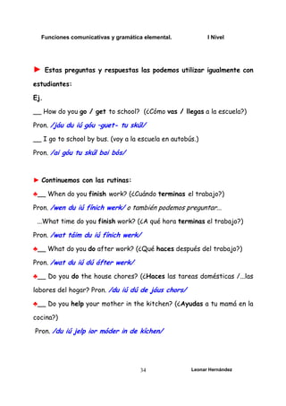 Funciones comunicativas y gramática elemental. I Nivel
Leonar Hernández
34
► Estas preguntas y respuestas las podemos utilizar igualmente con
estudiantes:
Ej.
__ How do you go / get to school? (¿Cómo vas / llegas a la escuela?)
Pron. /jáu du iú góu –guet- tu skúl/
__ I go to school by bus. (voy a la escuela en autobús.)
Pron. /ai góu tu skúl bai bós/
► Continuemos con las rutinas:
♣__ When do you finish work? (¿Cuándo terminas el trabajo?)
Pron. /wen du iú fínich werk/ o también podemos preguntar...
...What time do you finish work? (¿A qué hora terminas el trabajo?)
Pron. /wat táim du iú fínich werk/
♣__ What do you do after work? (¿Qué haces después del trabajo?)
Pron. /wat du iú dú áfter werk/
♣__ Do you do the house chores? (¿Haces las tareas domésticas /...las
labores del hogar? Pron. /du iú dú de jáus chors/
♣__ Do you help your mother in the kitchen? (¿Ayudas a tu mamá en la
cocina?)
Pron. /du iú jelp ior móder in de kíchen/
 