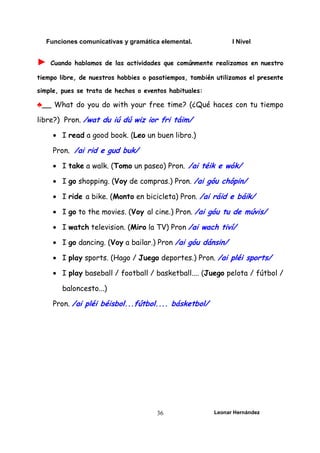 Funciones comunicativas y gramática elemental. I Nivel
Leonar Hernández
36
► Cuando hablamos de las actividades que comúnmente realizamos en nuestro
tiempo libre, de nuestros hobbies o pasatiempos, también utilizamos el presente
simple, pues se trata de hechos o eventos habituales:
♣__ What do you do with your free time? (¿Qué haces con tu tiempo
libre?) Pron. /wat du iú dú wiz ior fri táim/
• I read a good book. (Leo un buen libro.)
Pron. /ai rid e gud buk/
• I take a walk. (Tomo un paseo) Pron. /ai téik e wók/
• I go shopping. (Voy de compras.) Pron. /ai góu chópin/
• I ride a bike. (Monto en bicicleta) Pron. /ai ráid e báik/
• I go to the movies. (Voy al cine.) Pron. /ai góu tu de múvis/
• I watch television. (Miro la TV) Pron /ai wach tiví/
• I go dancing. (Voy a bailar.) Pron /ai góu dánsin/
• I play sports. (Hago / Juego deportes.) Pron. /ai pléi sports/
• I play baseball / football / basketball.... (Juego pelota / fútbol /
baloncesto...)
Pron. /ai pléi béisbol...fútbol.... básketbol/
 
