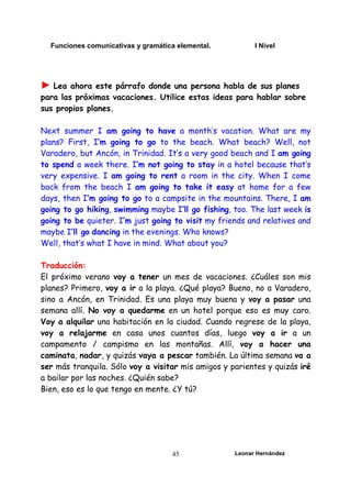 Funciones comunicativas y gramática elemental. I Nivel
Leonar Hernández
45
► Lea ahora este párrafo donde una persona habla de sus planes
para las próximas vacaciones. Utilice estas ideas para hablar sobre
sus propios planes.
Next summer I am going to have a month’s vacation. What are my
plans? First, I’m going to go to the beach. What beach? Well, not
Varadero, but Ancón, in Trinidad. It’s a very good beach and I am going
to spend a week there. I’m not going to stay in a hotel because that’s
very expensive. I am going to rent a room in the city. When I come
back from the beach I am going to take it easy at home for a few
days, then I’m going to go to a campsite in the mountains. There, I am
going to go hiking, swimming maybe I’ll go fishing, too. The last week is
going to be quieter. I’m just going to visit my friends and relatives and
maybe I’ll go dancing in the evenings. Who knows?
Well, that’s what I have in mind. What about you?
Traducción:
El próximo verano voy a tener un mes de vacaciones. ¿Cuáles son mis
planes? Primero, voy a ir a la playa. ¿Qué playa? Bueno, no a Varadero,
sino a Ancón, en Trinidad. Es una playa muy buena y voy a pasar una
semana allí. No voy a quedarme en un hotel porque eso es muy caro.
Voy a alquilar una habitación en la ciudad. Cuando regrese de la playa,
voy a relajarme en casa unos cuantos días, luego voy a ir a un
campamento / campismo en las montañas. Allí, voy a hacer una
caminata, nadar, y quizás vaya a pescar también. La última semana va a
ser más tranquila. Sólo voy a visitar mis amigos y parientes y quizás iré
a bailar por las noches. ¿Quién sabe?
Bien, eso es lo que tengo en mente. ¿Y tú?
 