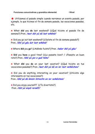 Funciones comunicativas y gramática elemental. I Nivel
Leonar Hernández
53
☻ Utilizamos el pasado simple cuando narramos un evento pasado, por
ejemplo, lo que hicimos el fin de semana pasado, las vacaciones pasadas,
etc.
♣ What did you do last weekend? (¿Qué hiciste el pasado fin de
semana?) Pron. /wat did yú dú last wikénd/
♣ Did you go out last weekend? (¿Saliste el fin de semana pasado?)
Pron. /did yú góu áut last wikénd/
♣ Where did you go? (¿Adónde fuiste?) Pron. /wéar did yú góu/
♣ Did you have a good time? (¿La pasaste bien? / ¿Pasaste un buen
rato?) Pron. /did yú jav e gud táim/
♣ What did you do on your last vacation? (¿Qué hiciste en tus
vacaciones pasadas?) Pron. /wat did yú dú on ior last veikéichon/
♣ Did you do anything interesting on your vacation? (¿Hiciste algo
interesante en tus vacaciones?)
Pron. /did yú dú énizin íntrestin on ior veikéichon/
♣ Did you enjoy yourself? (¿Te divertiste?)
Pron. /did yú enyói iorsélf/
 