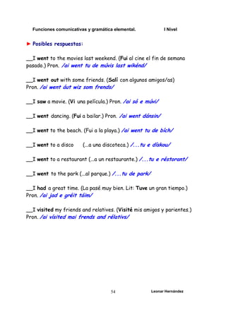 Funciones comunicativas y gramática elemental. I Nivel
Leonar Hernández
54
► Posibles respuestas:
__I went to the movies last weekend. (Fui al cine el fin de semana
pasado.) Pron. /ai went tu de múvis last wikénd/
__I went out with some friends. (Salí con algunos amigos/as)
Pron. /ai went áut wiz som frends/
__I saw a movie. (Vi una película.) Pron. /ai só e múvi/
__I went dancing. (Fui a bailar.) Pron. /ai went dánsin/
__I went to the beach. (Fui a la playa.) /ai went tu de bích/
__I went to a disco (...a una discoteca.) /...tu e dískou/
__I went to a restaurant (...a un restaurante.) /...tu e réstorant/
__I went to the park (...al parque.) /...tu de park/
__I had a great time. (La pasé muy bien. Lit: Tuve un gran tiempo.)
Pron. /ai jad e gréit táim/
__I visited my friends and relatives. (Visité mis amigos y parientes.)
Pron. /ai vísited mai frends and rélativs/
 
