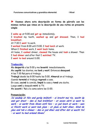 Funciones comunicativas y gramática elemental. I Nivel
Leonar Hernández
56
► Veamos ahora esta descripción en forma de párrafo con los
mismos verbos que vimos en la descripción de una rutina en presente
simple
I woke up at 5:00 and got up immediately.
I brushed my teeth, washed up and got dressed. Then, I had
breakfast.
At 7:30 I went to work.
I worked from 8:00 until 5:00. I had lunch at work.
When I finished work, I went back home.
At home, I cooked dinner, cleaned the house and took a shower. Then
I had dinner and after that I watched TV.
I went to bed around 11:00.
Traducción:
Me desperté a las 5:00 y me levanté inmediatamente.
Me cepillé los dientes, me lavé y vestí. Entonces desayuné.
A las 7:30 fui para el trabajo.
Trabajé desde las 8:00 hasta las 5:00. Almorcé en el trabajo.
Cuando terminé el trabajo regresé a casa.
En casa, cociné la comida, limpié la casa y tomé una ducha.
Luego comí y después miré la TV.
Me acosté / fui a la cama sobre las 11:00.
Pronunciación:
/ai woukóp at fáiv and goróp imídiatli – ai brocht mai tiz, wocht óp
and got drest – den ai had bréikfast – at seven zérti ai went tu
werk – ai werkt from iléven ontíl faiv – ai jad lonch at werk – wen
ai fínicht werk ai went bak jóum – at jóum ai kukt díner, klind de
jáus and tuk e cháuer – den ai jad díner and áfter dat ai wacht tiví
– ai went tu bed aráund iléven/
 