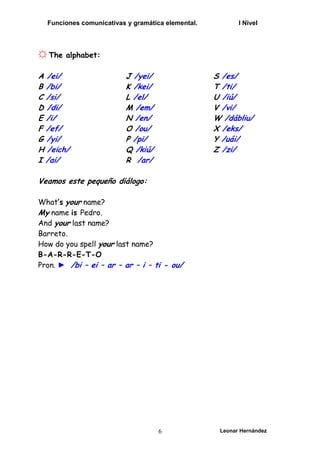 Funciones comunicativas y gramática elemental. I Nivel
Leonar Hernández
6
☼ The alphabet:
A /ei/
B /bi/
C /si/
D /di/
E /i/
F /ef/
G /yi/
H /eich/
I /ai/
J /yei/
K /kei/
L /el/
M /em/
N /en/
O /ou/
P /pi/
Q /kiú/
R /ar/
S /es/
T /ti/
U /iú/
V /vi/
W /dábliu/
X /eks/
Y /uái/
Z /zi/
Veamos este pequeño diálogo:
What’s your name?
My name is Pedro.
And your last name?
Barreto.
How do you spell your last name?
B-A-R-R-E-T-O
Pron. ► /bi – ei – ar – ar – i – ti - ou/
 