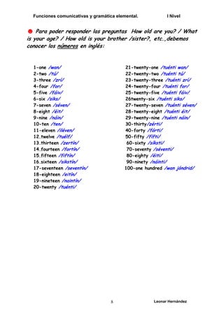 Funciones comunicativas y gramática elemental. I Nivel
Leonar Hernández
8
☻ Para poder responder las preguntas How old are you? / What
is your age? / How old is your brother /sister?, etc.,debemos
conocer los números en inglés:
1-one /wan/
2-two /tú/
3-three /zrí/
4-four /for/
5-five /fáiv/
6-six /siks/
7-seven /séven/
8-eight /éit/
9-nine /náin/
10-ten /ten/
11-eleven /iléven/
12.twelve /tuélf/
13.thirteen /zertín/
14.fourteen /fortín/
15.fifteen /fiftín/
16.sixteen /sikstín/
17-seventeen /seventín/
18-eighteen /eitín/
19-nineteen /naintín/
20-twenty /tuénti/
21-twenty-one /tuénti wan/
22-twenty-two /tuénti tú/
23-twenty-three /tuénti zrí/
24-twenty-four /tuénti for/
25-twenty-five /tuénti fáiv/
26twenty-six /tuénti siks/
27-twenty-seven /tuénti séven/
28-twenty-eight /tuénti éit/
29-twenty-nine /tuénti náin/
30-thirty/zérti/
40-forty /fórti/
50-fifty /fífti/
60-sixty /síksti/
70-seventy /séventi/
80-eighty /éiti/
90-ninety /náinti/
100-one hundred /wan jóndrid/
 