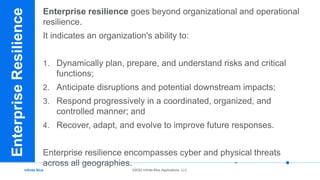 Infinite Blue ©2022 Infinite Blue Applications, LLC
Enterprise
Resilience
Enterprise resilience goes beyond organizational and operational
resilience.
It indicates an organization's ability to:
1. Dynamically plan, prepare, and understand risks and critical
functions;
2. Anticipate disruptions and potential downstream impacts;
3. Respond progressively in a coordinated, organized, and
controlled manner; and
4. Recover, adapt, and evolve to improve future responses.
Enterprise resilience encompasses cyber and physical threats
across all geographies.
 