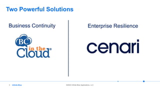 Infinite Blue ©2022 Infinite Blue Applications, LLC
Two Powerful Solutions
8
Business Continuity Enterprise Resilience
 