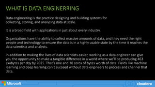 1.-DE-LECTURE-1-INTRO-TO-DATA-ENGG.pptx