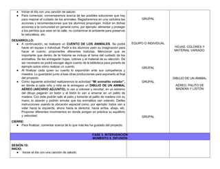 ● Iniciar el día con una canción de saludo.
● Para comenzar, conversaremos acerca de las posibles soluciones que hay
para mejorar el cuidado de los animales. Registraremos en una cartulina las
acciones y recomendaciones que los alumnos propongan. Incluir en dichas
acciones a la comunidad en general como, por ejemplo: alimentar y proteger
a los perritos que vean en la calle, no contaminar el ambiente para preservar
la naturaleza, etc.
DESARROLLO:
● A continuación, se realizará un CUENTO DE LOS ANIMALES. Se podrá
hacer en equipo o individual. Pedir a los alumnos usen su imaginación para
hacer el cuento, proponerles diferentes historias. Mencionar que es
importante que dentro de la historia se incluya el tema del cuidado de los
animalitos. Se les entregarán hojas, colores y el material de su elección. De
ser necesario se podrá escoger algún cuento de la biblioteca para ponerlo de
ejemplo sobre cómo realizar un cuento.
● Al finalizar cada quien su cuento lo expondrán ante sus compañeros y
maestra. Lo guardarán junto a loas otras producciones para exponerlo al final
del proyecto.
● Como siguiente actividad realizaremos la actividad “Mi animalito volador”,
en dónde a cada niño y niña se le entregara un DIBUJO DE UN ANIMAL
AÉREO (ARCHIVO ADJUNTO), lo van a colorear y recortar, en un extremo
del dibujo pegarán un listón y el listón lo van a amarrar en un palito de
madera. Con este podrán salir al patio y tomarán el palito de madera con su
mano, lo alzarán y podrán simular que los animalitos van volando. Darles
instrucciones usando la ubicación espacial como, por ejemplo: todos van a
volar hacia la izquierda, ahora hacia la derecha, hacia arriba, abajo, etc.
Proponer diferentes movimientos en donde pongan en práctica su equilibrio
y velocidad.
CIERRE:
● Para finalizar, comentar acerca de lo que más les ha gustado del proyecto.
GRUPAL
EQUIPO O INDIVIDUAL
GRUPAL
GRUPAL
GRUPAL
HOJAS, COLORES Y
MATERIAL VARIADO.
DIBUJO DE UN ANIMAL
AÉREO, PALITO DE
MADERA Y LISTÓN
FASE 3. INTERVENCIÓN
MOMENTO 9. DIFUSIÓN
SESIÓN 10:
INICIO:
● Iniciar el día con una canción de saludo.
 