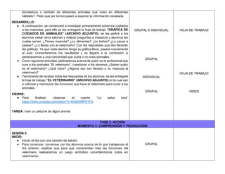 domésticos o también de diferentes animales que viven en diferentes
hábitats? Pedir que por turnos pasen a exponer la información recabada.
DESARROLLO:
● A continuación, se comenzará a investigar primeramente sobre los cuidados
a las mascotas, para ello se les entregará la hoja de trabajo “GRÁFICA DE
CUIDADOS DE ANIMALES” (ARCHIVO ADJUNTO), se les pedirá a los
alumnos visitar otros salones y realizar preguntas a maestros y alumnos las
cuales serían: ¿Tienes mascota? ¿Lo alimentas? ¿Lo bañas? ¿Lo sacas a
pasear? ¿Lo llevas con el veterinario? Con las respuestas que den llenarán
las gráficas. Ya que cada alumno tenga su gráfica llena, pasará nuevamente
al aula. Comentaremos los resultados y se llegará a la conclusión si
pertenecemos a una comunidad que cuida o no a los animales.
● Como siguiente actividad, platicaremos acerca de quién es el profesional que
cura a los animales “El veterinario”, cuestionar a los alumnos ¿Saben quién
es el veterinario? ¿Qué hace? ¿Alguna vez han llevado a su mascota al
veterinario?
● Terminando de recabar todas las respuestas de los alumnos, se les entregará
la hoja de trabajo “EL VETERINARIO” (ARCHIVO ADJUNTO) en la cual van
a colorear y mencionar las funciones que hace el veterinario para curar a los
animales.
CIERRE:
● Para finalizar, observar el cuento “La selva loca”
https://www.youtube.com/watch?v=6vS5GMPbYFw
TAREA: traer un peluche de algún animal.
GRUPAL E INDIVIDUAL
GRUPAL
INDIVIDUAL
GRUPAL
HOJA DE TRABAJO
HOJA DE TRABAJO
VIDEO
FASE 2. ACCIÓN
MOMENTO 5. COMPRENSIÓN Y PRODUCCIÓN
SESIÓN 5:
INICIO:
● Iniciar el día con una canción de saludo.
● Para comenzar, conversar con los alumnos acerca de lo que trabajamos el
día anterior, explicar que para que comprendan más las funciones del
veterinario realizaremos un juego simbólico convirtiéndonos todos en
veterinarios.
GRUPAL
 