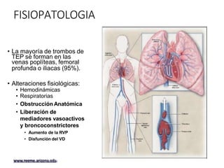 FISIOPATOLOGIA
• La mayoría de trombos de
TEP se forman en las
venas poplíteas, femoral
profunda o iliacas (95%).
• Alteraciones fisiológicas:
• Hemodinámicas
• Respiratorias
• Obstrucción Anatómica
• Liberación de
mediadores vasoactivos
y broncoconstrictores
• Aumento de la RVP
• Disfunción del VD
www.reeme.arizona.edu
 
