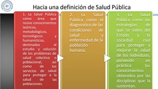 Hacia una definición de Salud Pública
1. La Salud Pública
como área que
reúne conocimientos
teóricos,
metodológicos,
y
tecnológicos
humanísticos,
destinados al
estudio y solución
de los problemas de
salud colectiva o
poblacional, así
los
como de
servicios de salud
salud de
para proteger a la
las
poblaciones.
condiciones
salud
enfermedad de la
población
humana.
2. La Salud 3. La Salud
Pública como el Pública como las
diagnostico de las estrategias de
de que se valen del
y Estado y la
sociedad civil
para proteger y
mejorar la salud
de los individuos,
en
los
poniendo
práctica
conocimientos
obtenidos por las
disciplinas que la
sustentan.
 