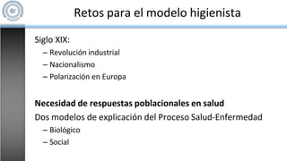 Retos para el modelo higienista
Siglo XIX:
– Revolución industrial
– Nacionalismo
– Polarización en Europa
Necesidad de respuestas poblacionales en salud
Dos modelos de explicación del Proceso Salud-Enfermedad
– Biológico
– Social
 