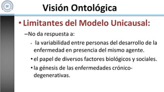 Visión Ontológica
•Limitantes del Modelo Unicausal:
–No da respuesta a:
• la variabilidad entre personas del desarrollo de la
enfermedad en presencia del mismo agente.
• el papel de diversos factores biológicos y sociales.
• la génesis de las enfermedades crónico-
degenerativas.
 
