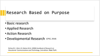 1. Overview of Research.pptx