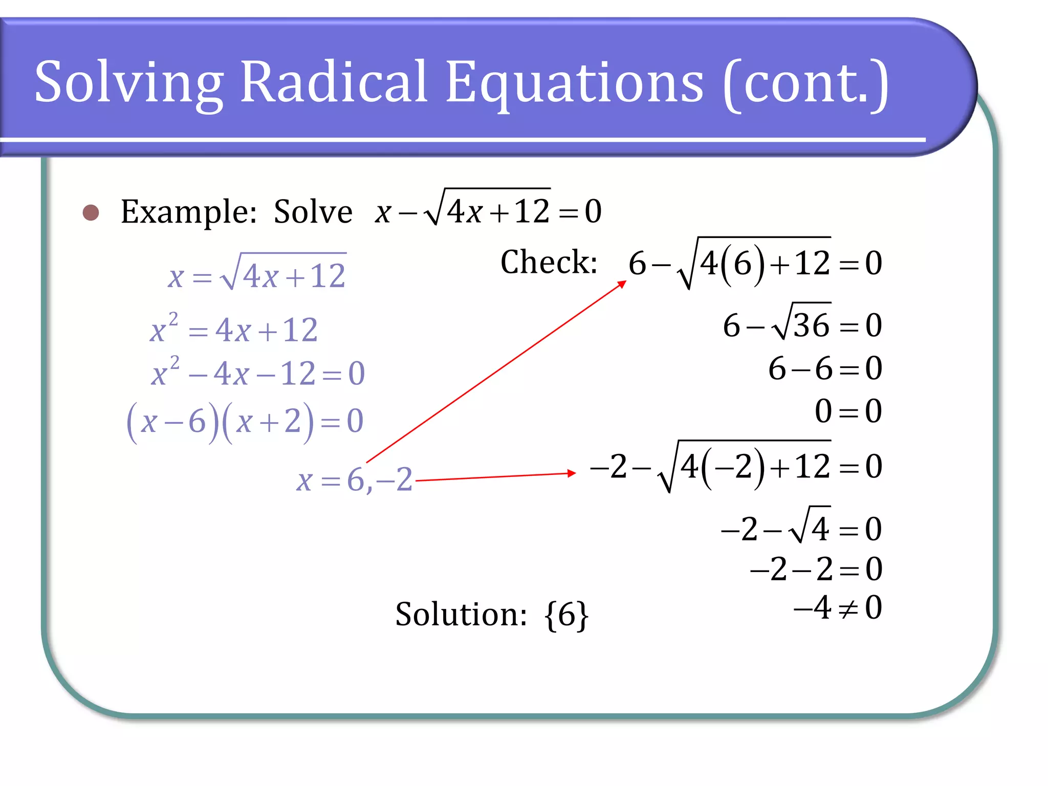 Solving Radical Equations (cont.)
⚫ Example: Solve
Check:
Solution: {6}
− + =
4 12 0
x x
4 12
x x
= +
2
4 12
x x
= +
2
4 12 0
x x
− − =
( )( )
6 2 0
x x
− + =
6, 2
x = −
( )
− + =
6 4 6 12 0
− =
6 36 0
− =
6 6 0
=
0 0
( )
− − − + =
2 4 2 12 0
− − =
2 4 0
− − =
2 2 0
− 
4 0
 