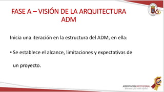 FASE A – VISIÓN DE LA ARQUITECTURA
ADM
Inicia una iteración en la estructura del ADM, en ella:
• Se establece el alcance, limitaciones y expectativas de
un proyecto.
 
