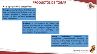 PRODUCTOS DE TOGAF
• se agrupan en 3 categorías:
Entregable: es el producto de trabajo que
esta contractualmente definido y que es
revisado, acordado y firmado por los
actores. La unión de estos entregables
forma un proyecto.
Artefacto: es un producto de trabajo más
granular que describe una arquitectura desde
un punto de vista. Ejemplos: diagrama de red,
especificación de un servidor, una
especificación de un caso de uso.
Bloque Constructivo: representa un
componente (potencialmente reusable) de
negocios, de tecnología de información ó una
capacidad arquitectural que combina otros
bloques constructivos.
 