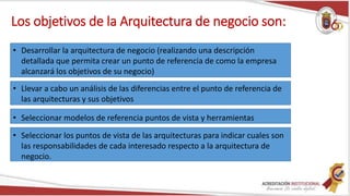Los objetivos de la Arquitectura de negocio son:
• Desarrollar la arquitectura de negocio (realizando una descripción
detallada que permita crear un punto de referencia de como la empresa
alcanzará los objetivos de su negocio)
• Llevar a cabo un análisis de las diferencias entre el punto de referencia de
las arquitecturas y sus objetivos
• Seleccionar modelos de referencia puntos de vista y herramientas
• Seleccionar los puntos de vista de las arquitecturas para indicar cuales son
las responsabilidades de cada interesado respecto a la arquitectura de
negocio.
 