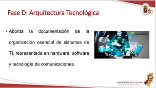 Fase D: Arquitectura Tecnológica
• Aborda la documentación de la
organización esencial de sistemas de
TI, representada en hardware, software
y tecnología de comunicaciones.
 