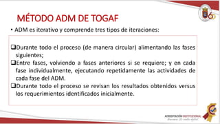 MÉTODO ADM DE TOGAF
• ADM es iterativo y comprende tres tipos de iteraciones:
❑Durante todo el proceso (de manera circular) alimentando las fases
siguientes;
❑Entre fases, volviendo a fases anteriores si se requiere; y en cada
fase individualmente, ejecutando repetidamente las actividades de
cada fase del ADM.
❑Durante todo el proceso se revisan los resultados obtenidos versus
los requerimientos identificados inicialmente.
 