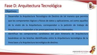 Fase D: Arquitectura Tecnológica
• Desarrollar la Arquitectura Tecnológica de Destino de tal manera que permita
que los componentes lógicos y físicos de datos y aplicaciones, así como aquellos
de la visión de la Arquitectura, correspondan a la petición de trabajo de
Arquitectura y respondan a las preocupaciones de los interesados.
Objetivos:
• Identificar los componentes candidatos del plan Itinerario de Arquitectura
basándose en las brechas identificadas entre la Arquitectura tecnológica de la
línea base y la Arquitectura tecnológica de destino.
 