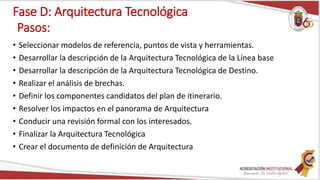 Pasos:
• Seleccionar modelos de referencia, puntos de vista y herramientas.
• Desarrollar la descripción de la Arquitectura Tecnológica de la Línea base
• Desarrollar la descripción de la Arquitectura Tecnológica de Destino.
• Realizar el análisis de brechas.
• Definir los componentes candidatos del plan de itinerario.
• Resolver los impactos en el panorama de Arquitectura
• Conducir una revisión formal con los interesados.
• Finalizar la Arquitectura Tecnológica
• Crear el documento de definición de Arquitectura
Fase D: Arquitectura Tecnológica
 