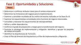 Fase E: Oportunidades y Soluciones
• Determinar o confirmar atributos claves para el cambio empresarial.
• Determinar las limitaciones del negocio para la implementación.
• Examinar y consolidar resultados de los análisis de brechas realizados en las fases B a D.
• Examinar los requerimientos consolidados entre funciones de negocio relacionadas.
• Consolidar y relacionar los requerimientos de interoperabilidad.
• Refinar y validar dependencias.
• Confirmar el grado de preparación y riesgos para la transformación del negocio.
• Formular la estrategia de implementación y mitigación. Identificar y agrupar los paquetes
de trabajo principales.
• Identificar las Arquitecturas de Transición.
• Crear el Plan de Itinerario de Arquitectura y el Plan de Implementación y Migración.
Pasos:
 