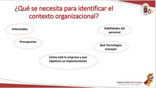 ¿Qué se necesita para identificar el
contexto organizacional?
Interesados
Presupuesto
Cómo está la empresa y que
objetivos se implementarán
Qué Tecnologías
manejan
Habilidades del
personal
 