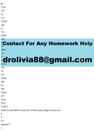 1.The Survey of Study Habits and Attitudes (SSHA) is a test that eva.pdf