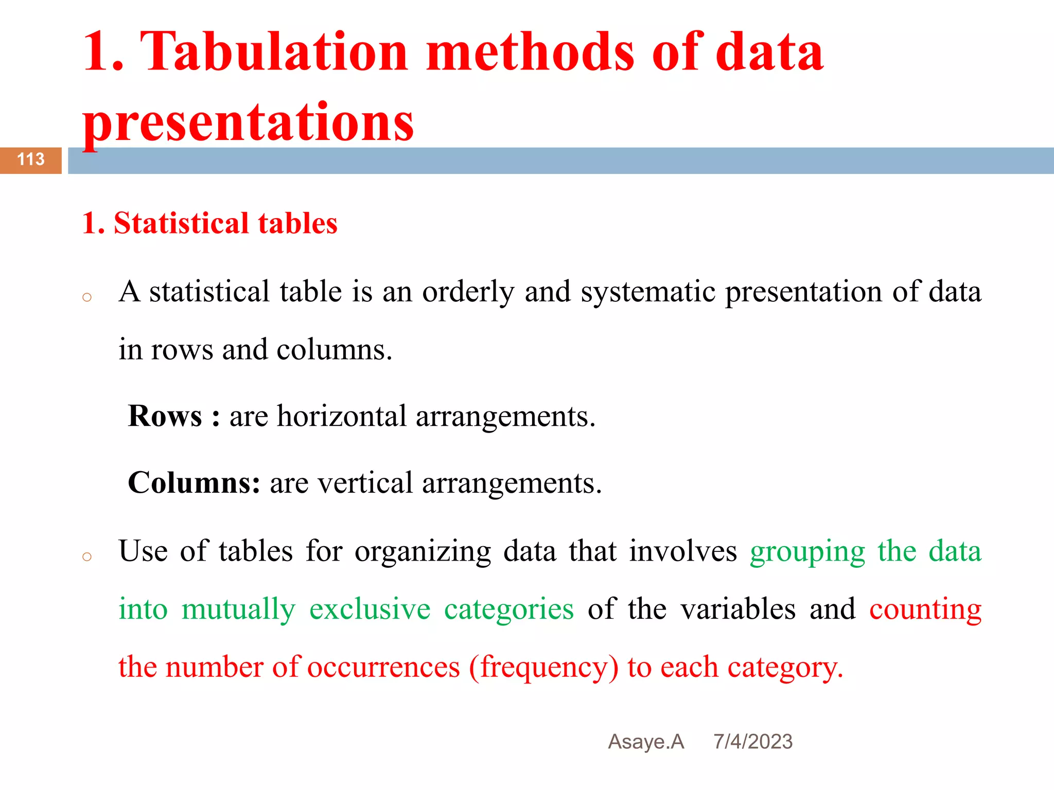 1. Tabulation methods of data
presentations
7/4/2023
Asaye.A
113
1. Statistical tables
o A statistical table is an orderly and systematic presentation of data
in rows and columns.
Rows : are horizontal arrangements.
Columns: are vertical arrangements.
o Use of tables for organizing data that involves grouping the data
into mutually exclusive categories of the variables and counting
the number of occurrences (frequency) to each category.
 