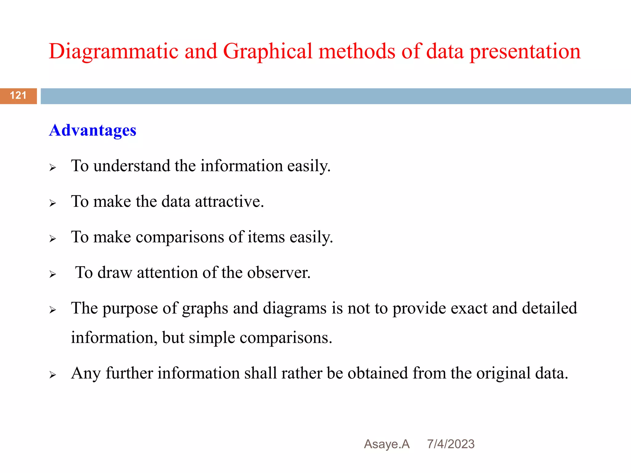 Diagrammatic and Graphical methods of data presentation
7/4/2023
Asaye.A
121
Advantages
 To understand the information easily.
 To make the data attractive.
 To make comparisons of items easily.
 To draw attention of the observer.
 The purpose of graphs and diagrams is not to provide exact and detailed
information, but simple comparisons.
 Any further information shall rather be obtained from the original data.
 