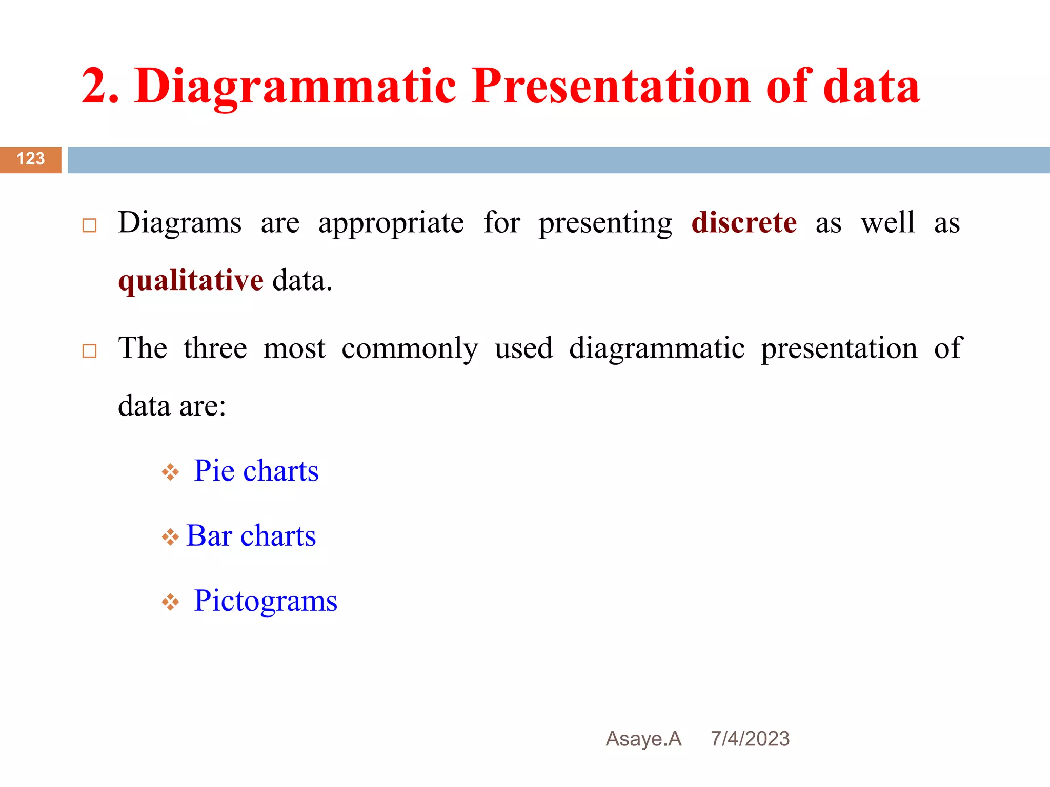 2. Diagrammatic Presentation of data
7/4/2023
Asaye.A
123
 Diagrams are appropriate for presenting discrete as well as
qualitative data.
 The three most commonly used diagrammatic presentation of
data are:
 Pie charts
 Bar charts
 Pictograms
 