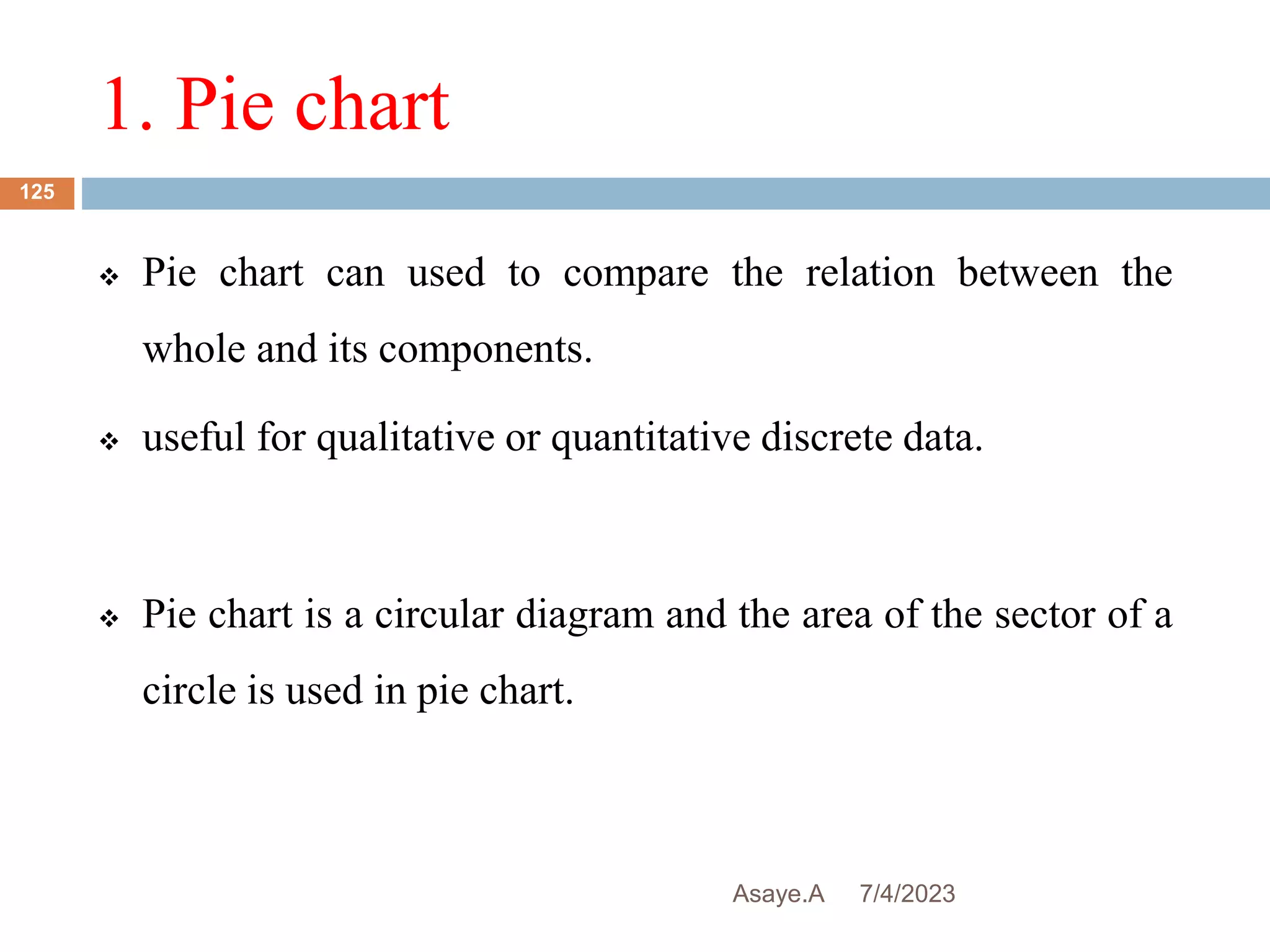 1. Pie chart
7/4/2023
Asaye.A
125
 Pie chart can used to compare the relation between the
whole and its components.
 useful for qualitative or quantitative discrete data.
 Pie chart is a circular diagram and the area of the sector of a
circle is used in pie chart.
 