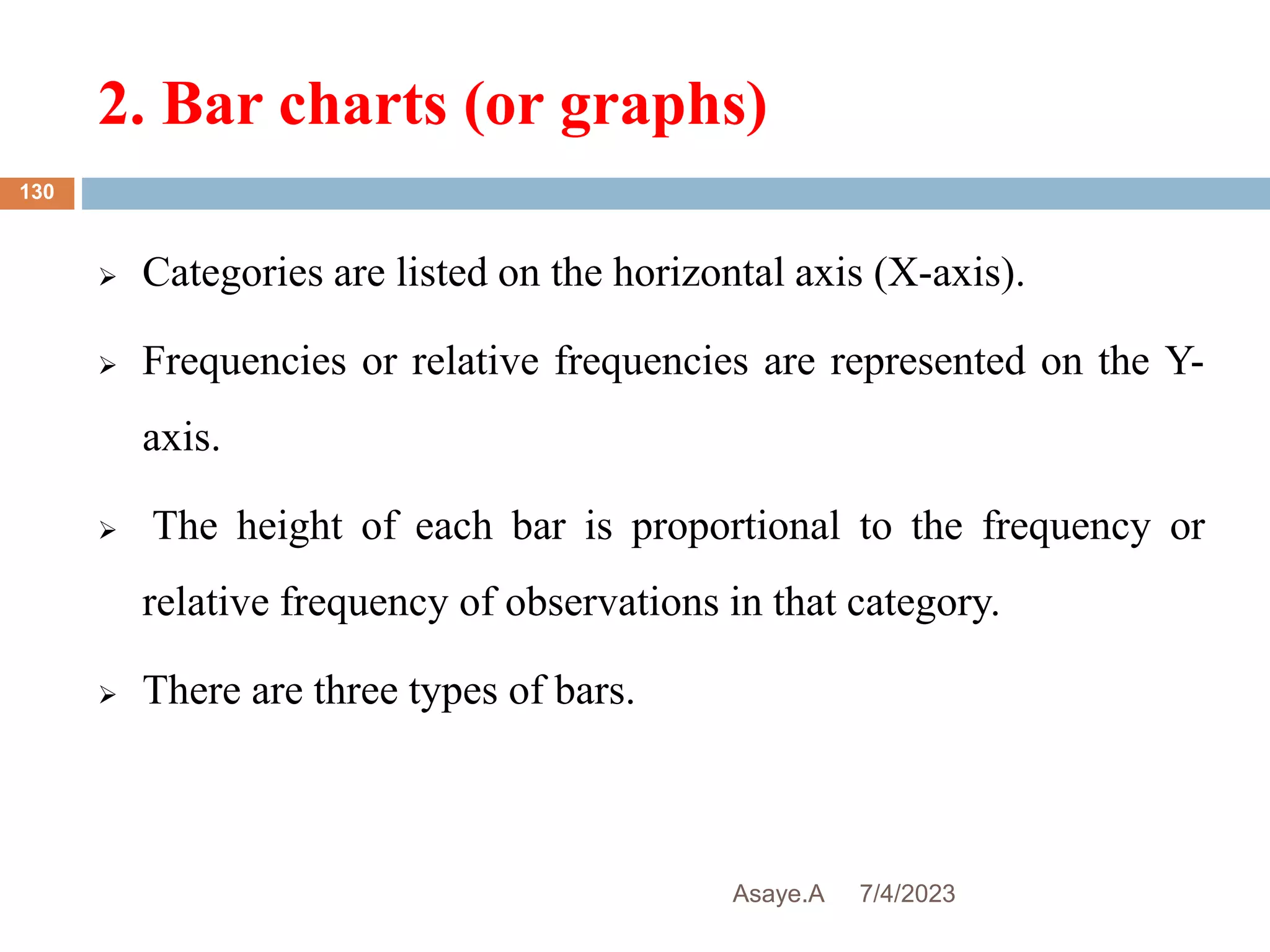 2. Bar charts (or graphs)
7/4/2023
Asaye.A
130
 Categories are listed on the horizontal axis (X-axis).
 Frequencies or relative frequencies are represented on the Y-
axis.
 The height of each bar is proportional to the frequency or
relative frequency of observations in that category.
 There are three types of bars.
 