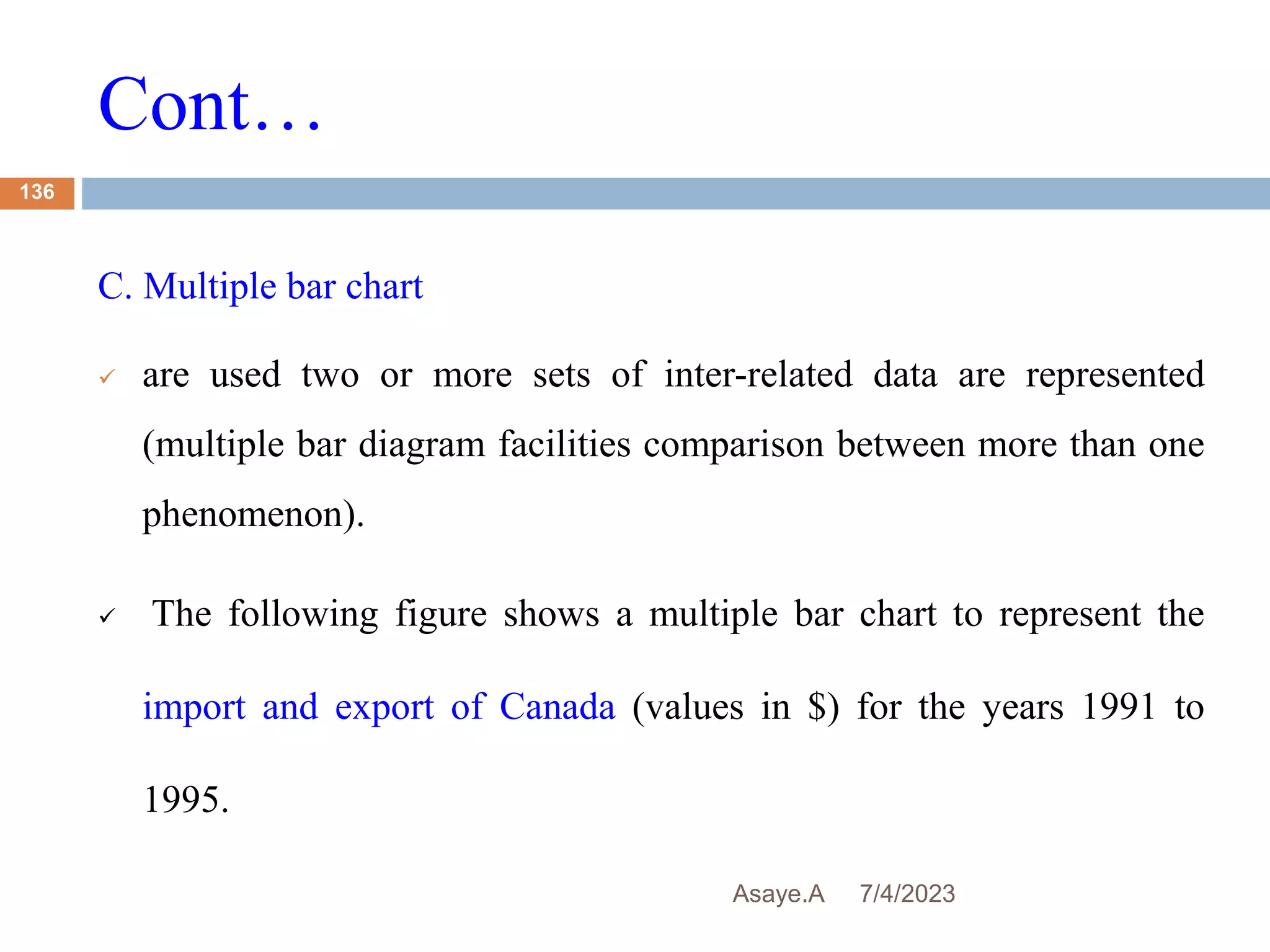 Cont…
7/4/2023
Asaye.A
136
C. Multiple bar chart
 are used two or more sets of inter-related data are represented
(multiple bar diagram facilities comparison between more than one
phenomenon).
 The following figure shows a multiple bar chart to represent the
import and export of Canada (values in $) for the years 1991 to
1995.
 