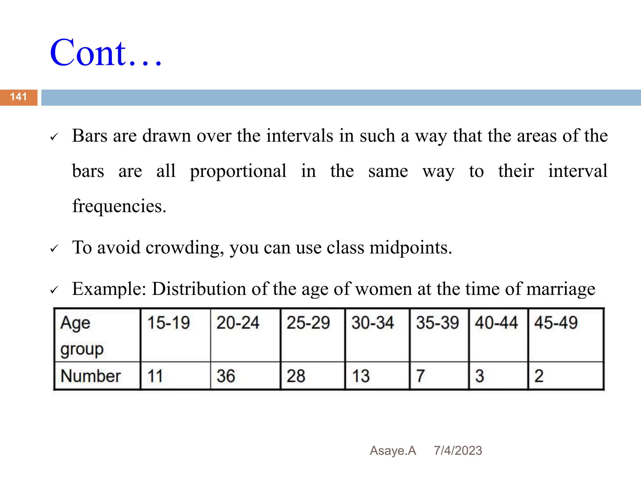 Cont…
7/4/2023
Asaye.A
141
 Bars are drawn over the intervals in such a way that the areas of the
bars are all proportional in the same way to their interval
frequencies.
 To avoid crowding, you can use class midpoints.
 Example: Distribution of the age of women at the time of marriage
 
