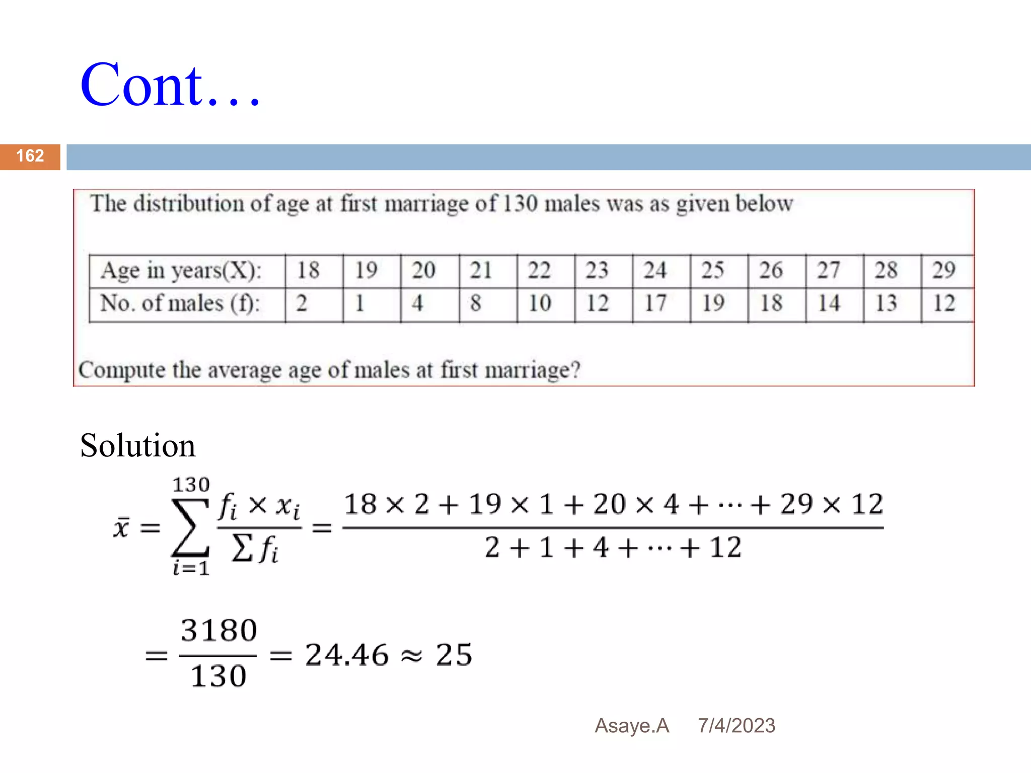 Cont…
7/4/2023
Asaye.A
162
Solution
 