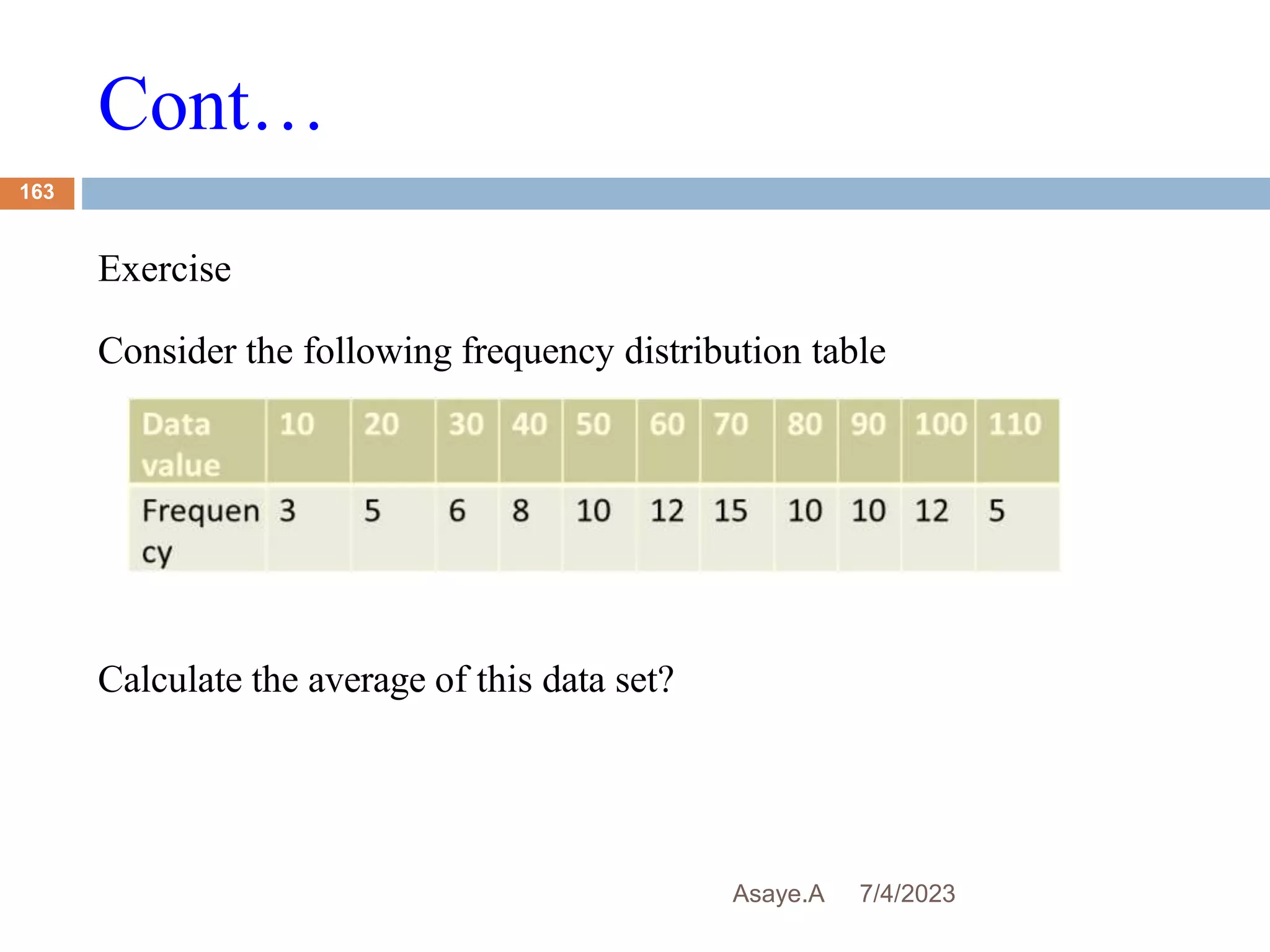 Cont…
7/4/2023
Asaye.A
163
Exercise
Consider the following frequency distribution table
Calculate the average of this data set?
 