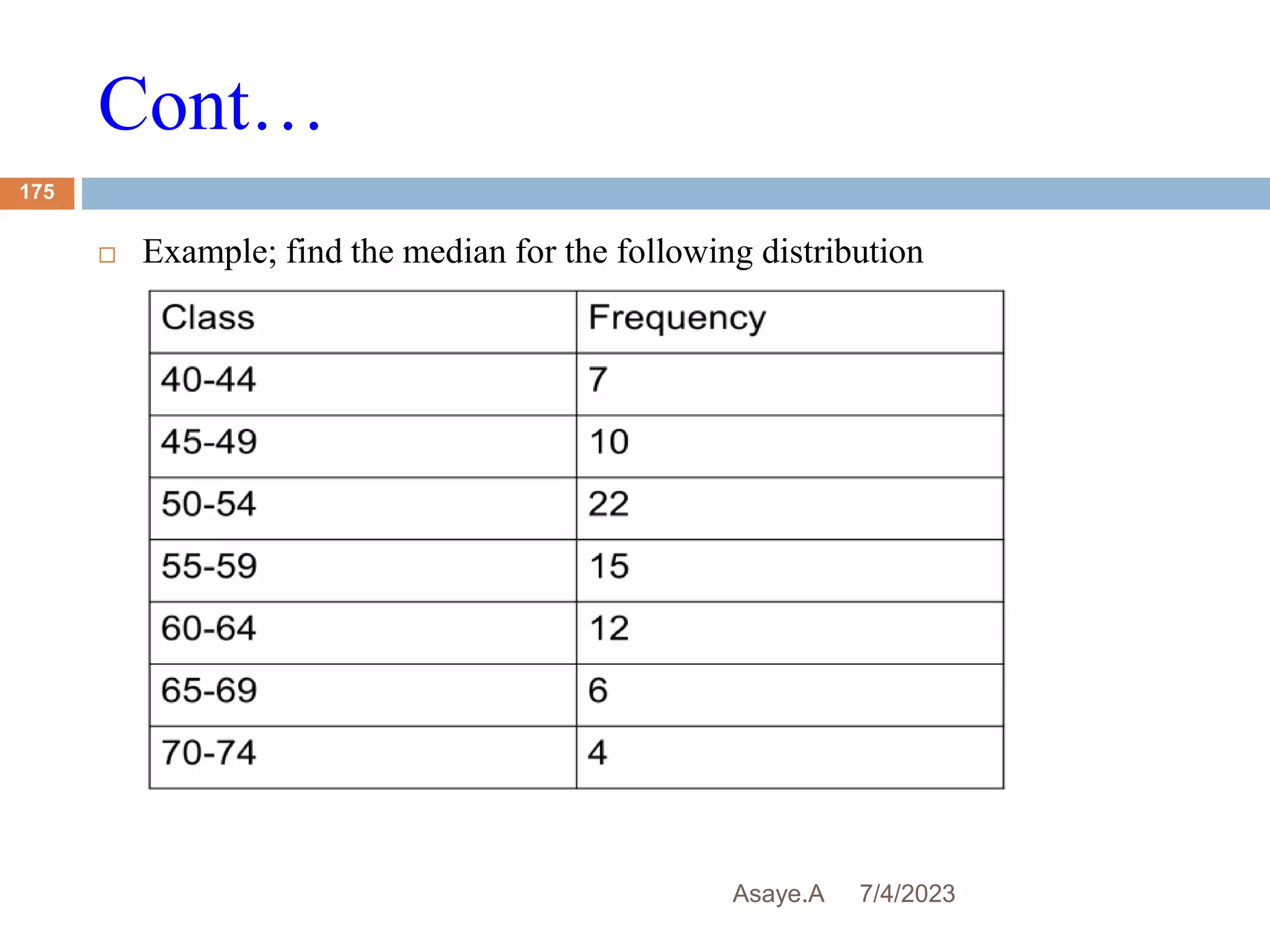 Cont…
7/4/2023
Asaye.A
175
 Example; find the median for the following distribution
 