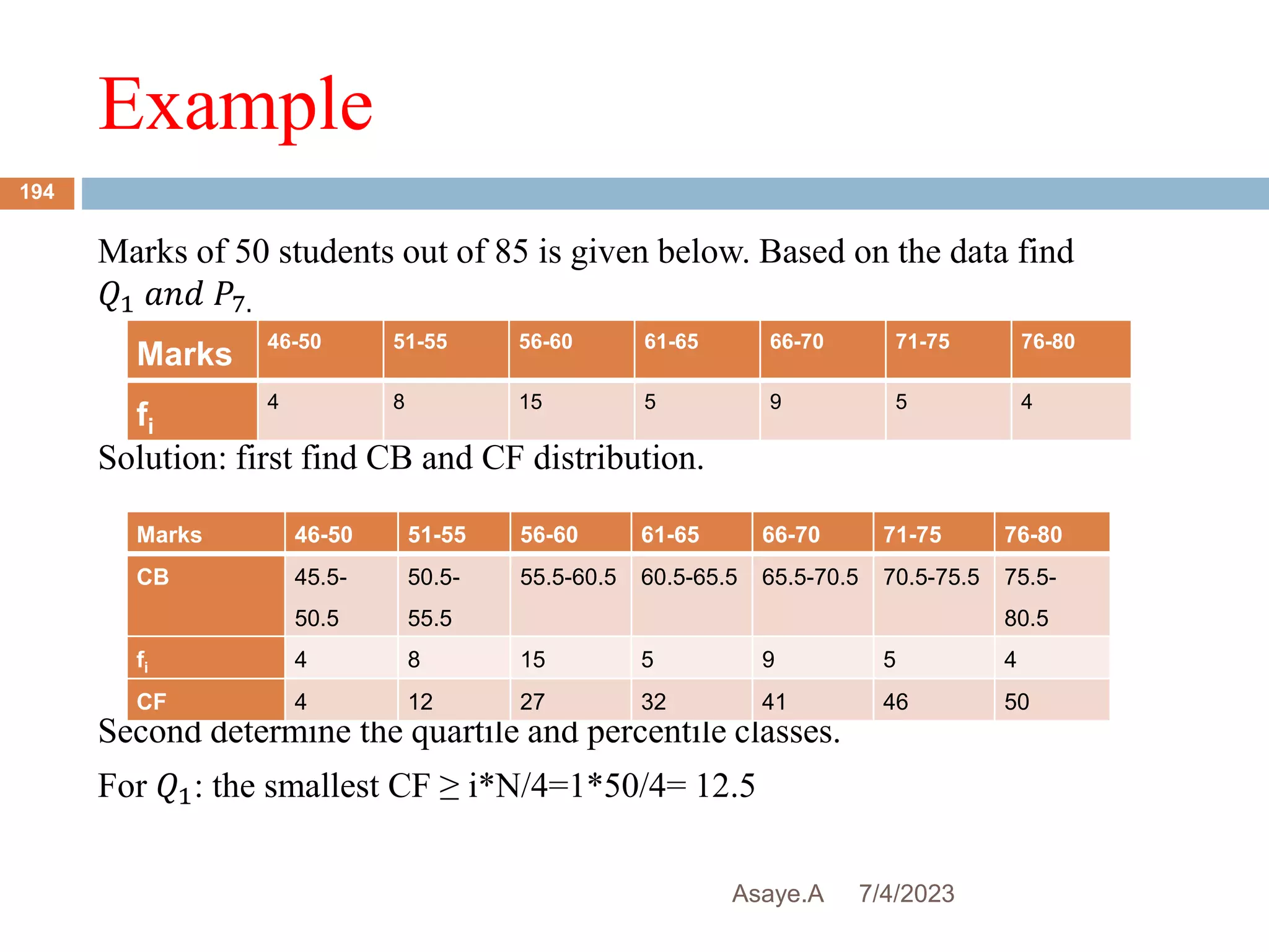 Example
7/4/2023
Asaye.A
194
Marks of 50 students out of 85 is given below. Based on the data find
𝑄1 𝑎𝑛𝑑 𝑃7.
Solution: first find CB and CF distribution.
Second determine the quartile and percentile classes.
For 𝑄1: the smallest CF ≥ i*N/4=1*50/4= 12.5
Marks
46-50 51-55 56-60 61-65 66-70 71-75 76-80
fi
4 8 15 5 9 5 4
Marks 46-50 51-55 56-60 61-65 66-70 71-75 76-80
CB 45.5-
50.5
50.5-
55.5
55.5-60.5 60.5-65.5 65.5-70.5 70.5-75.5 75.5-
80.5
fi 4 8 15 5 9 5 4
CF 4 12 27 32 41 46 50
 